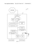 ADAPTIVE FLEXIBLE BANDWIDTH WIRELESS SYSTEMS diagram and image