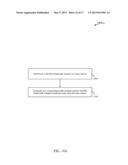 ADAPTIVE FLEXIBLE BANDWIDTH WIRELESS SYSTEMS diagram and image