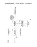 MOBILE TERMINAL APPARATUS, BASE STATION APPARATUS, SWITCHING STATION     APPARATUS AND MOBILE COMMUNICATION METHOD diagram and image