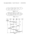 Mobile Communication Method, Mobile Communication System and Access Entity diagram and image