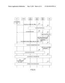 Mobile Communication Method, Mobile Communication System and Access Entity diagram and image