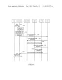 Mobile Communication Method, Mobile Communication System and Access Entity diagram and image