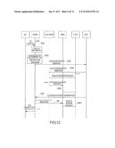 Mobile Communication Method, Mobile Communication System and Access Entity diagram and image