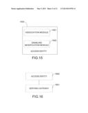 Mobile Communication Method, Mobile Communication System and Access Entity diagram and image