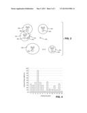 SYSTEM AND METHOD FOR MANAGING SPECTRUM RESOURCES diagram and image