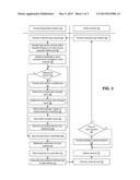 SYSTEM AND METHOD FOR MANAGING SPECTRUM RESOURCES diagram and image