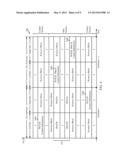 Hybrid Approach for Physical Downlink Shared Channel (PDSCH) Interference     Cancellation diagram and image