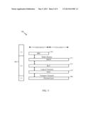 Hybrid Approach for Physical Downlink Shared Channel (PDSCH) Interference     Cancellation diagram and image