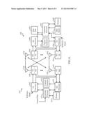 Hybrid Approach for Physical Downlink Shared Channel (PDSCH) Interference     Cancellation diagram and image