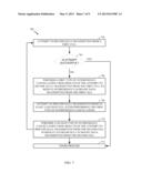 Hybrid Approach for Physical Downlink Shared Channel (PDSCH) Interference     Cancellation diagram and image