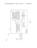 Hybrid Approach for Physical Downlink Shared Channel (PDSCH) Interference     Cancellation diagram and image