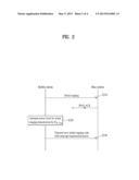 TERMINAL DEVICE AND METHOD FOR CONTROLLING UPLINK TRANSMISSION POWER FOR     INITIAL DATA TRANSMISSION AFTER NETWORK ENTRY IN A WIRELESS COMMUNICATION     SYSTEM diagram and image