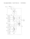 Method for Suppression of Spurs from a Free Running Oscillator in     Frequency Division Duplex (FDD) and Time Division Duplex (TDD) Wireless     Systems diagram and image