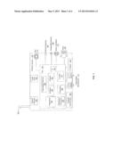 Communications Chip with Multi-Port Distributed Antenna diagram and image