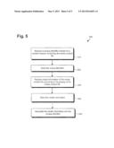 System and Method for Providing a Personalized Media Consumption     Experience diagram and image