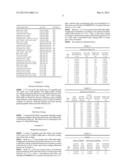 LIGHT-WEIGHT COATINGS HAVING ENHANCED DURABILITY diagram and image