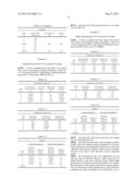 LIGHT-WEIGHT COATINGS HAVING ENHANCED DURABILITY diagram and image