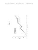 Control of Clay Crystallite Size for Shrinkage Management diagram and image