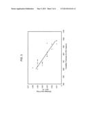 Control of Clay Crystallite Size for Shrinkage Management diagram and image