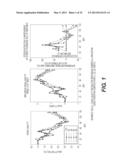 COMPOSITIONS AND METHODS FOR ENHANCING PLANT QUALITY diagram and image