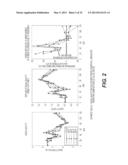 COMPOSITIONS AND METHODS FOR ENHANCING PLANT QUALITY diagram and image