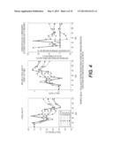 COMPOSITIONS AND METHODS FOR ENHANCING PLANT QUALITY diagram and image