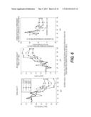 COMPOSITIONS AND METHODS FOR ENHANCING PLANT QUALITY diagram and image