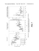 COMPOSITIONS AND METHODS FOR ENHANCING PLANT QUALITY diagram and image