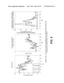 COMPOSITIONS AND METHODS FOR ENHANCING PLANT QUALITY diagram and image