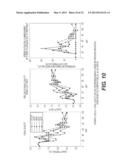 COMPOSITIONS AND METHODS FOR ENHANCING PLANT QUALITY diagram and image