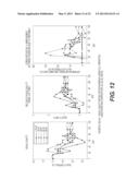 COMPOSITIONS AND METHODS FOR ENHANCING PLANT QUALITY diagram and image