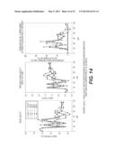 COMPOSITIONS AND METHODS FOR ENHANCING PLANT QUALITY diagram and image