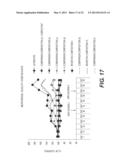 COMPOSITIONS AND METHODS FOR ENHANCING PLANT QUALITY diagram and image