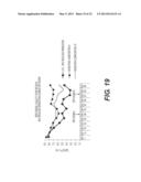 COMPOSITIONS AND METHODS FOR ENHANCING PLANT QUALITY diagram and image