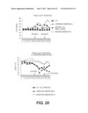 COMPOSITIONS AND METHODS FOR ENHANCING PLANT QUALITY diagram and image