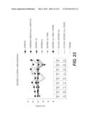 COMPOSITIONS AND METHODS FOR ENHANCING PLANT QUALITY diagram and image