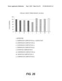 COMPOSITIONS AND METHODS FOR ENHANCING PLANT QUALITY diagram and image