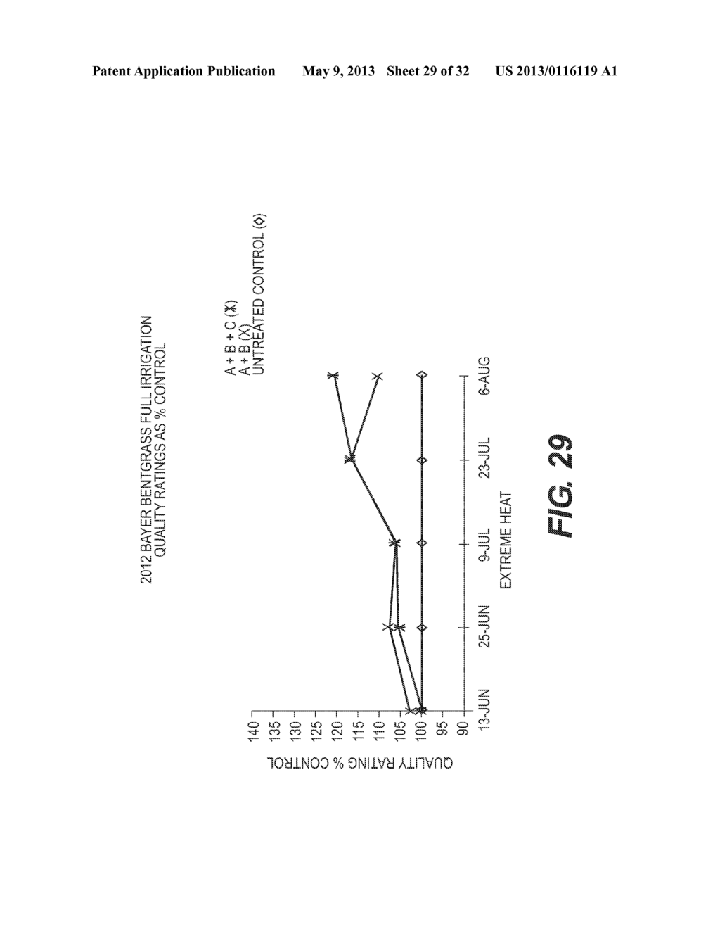 COMPOSITIONS AND METHODS FOR ENHANCING PLANT QUALITY - diagram, schematic, and image 30