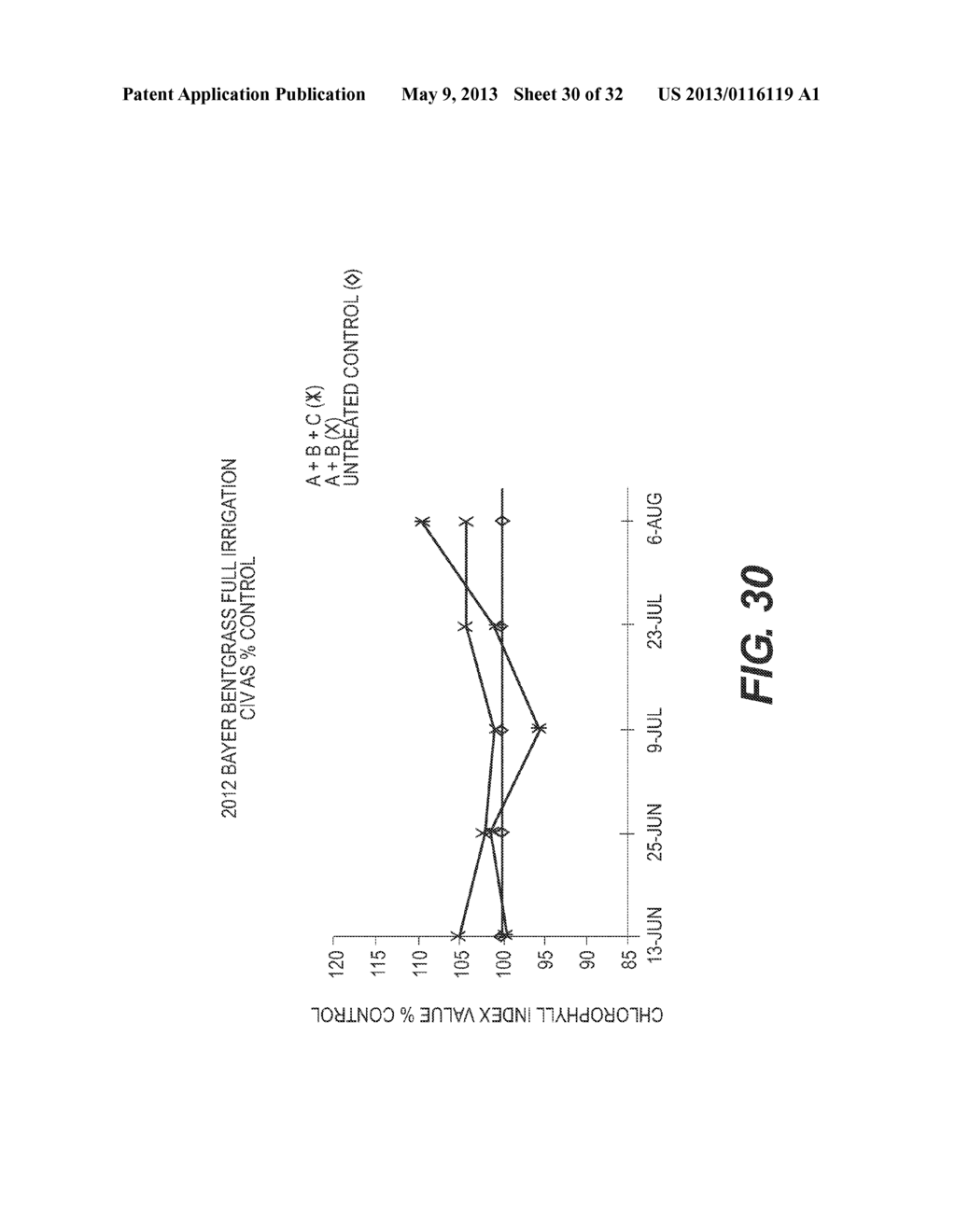 COMPOSITIONS AND METHODS FOR ENHANCING PLANT QUALITY - diagram, schematic, and image 31