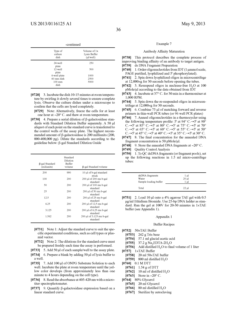 NOVEL METHODS OF PROTEIN EVOLUTION - diagram, schematic, and image 46