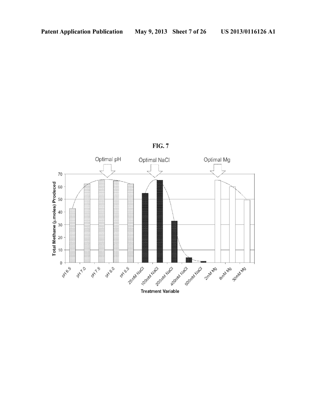 COMPOSITIONS AND METHODS FOR IDENTIFYING AND MODIFYING CARBONACEOUS     COMPOSITIONS - diagram, schematic, and image 08