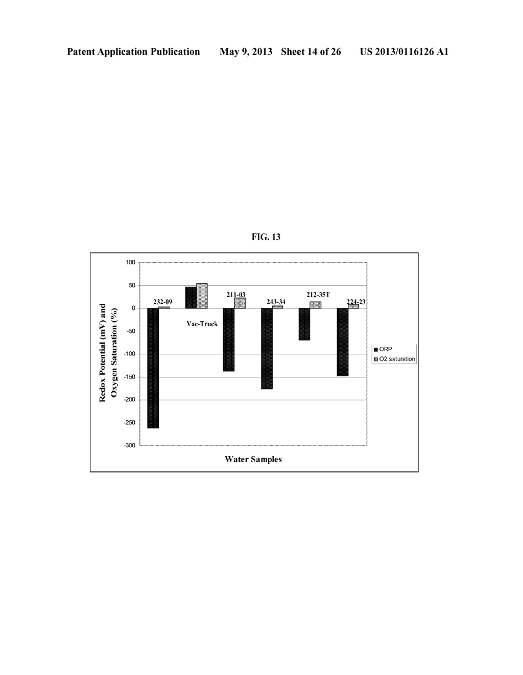 COMPOSITIONS AND METHODS FOR IDENTIFYING AND MODIFYING CARBONACEOUS     COMPOSITIONS - diagram, schematic, and image 15