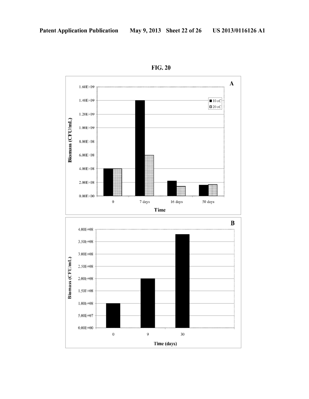 COMPOSITIONS AND METHODS FOR IDENTIFYING AND MODIFYING CARBONACEOUS     COMPOSITIONS - diagram, schematic, and image 23