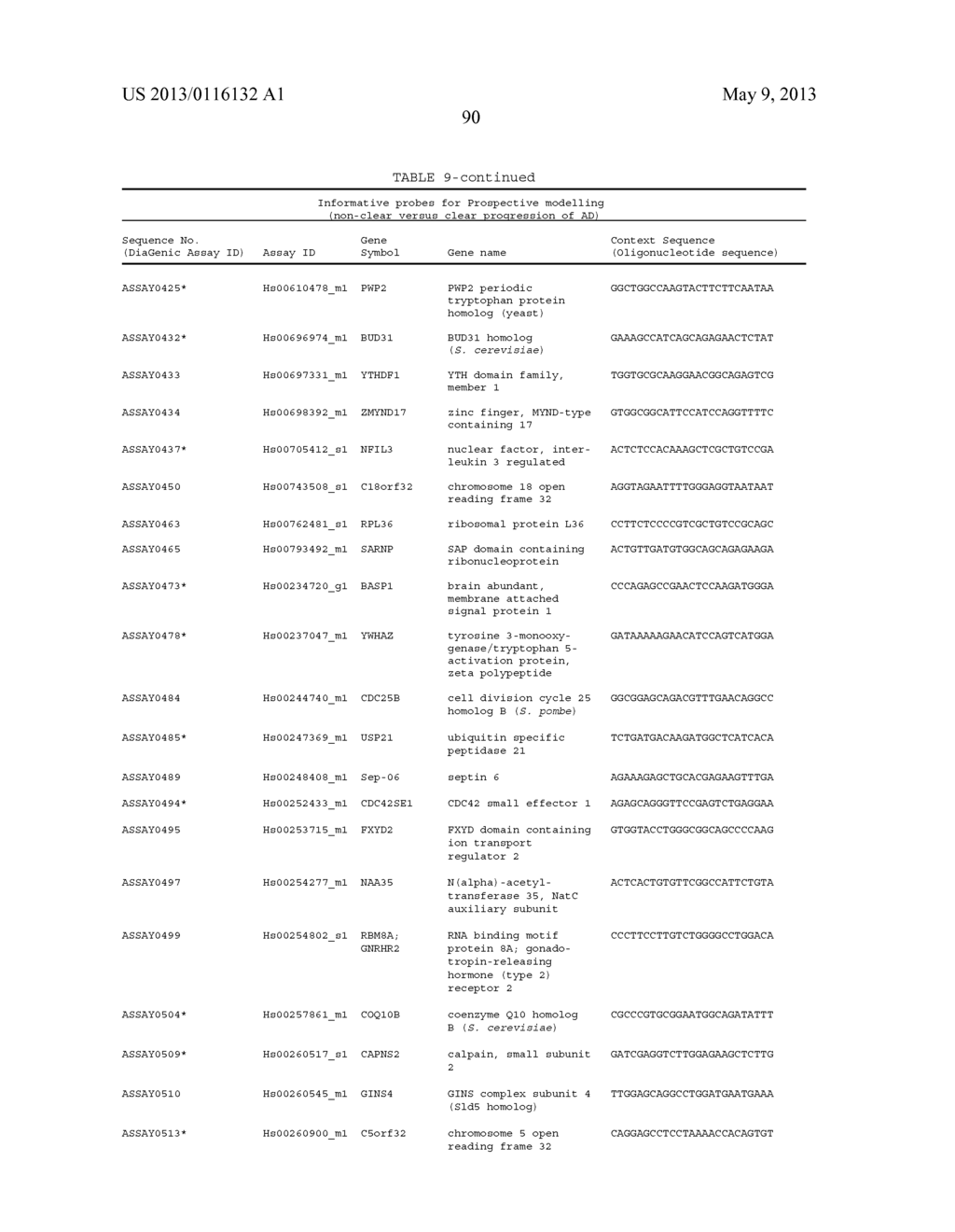 ALZHEIMER'S PROBE KIT - diagram, schematic, and image 100