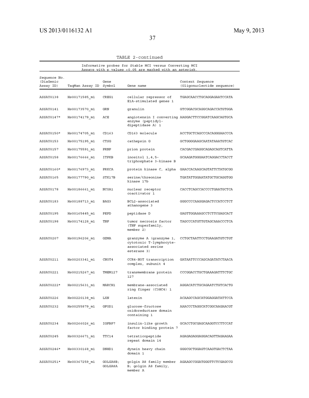 ALZHEIMER'S PROBE KIT - diagram, schematic, and image 47