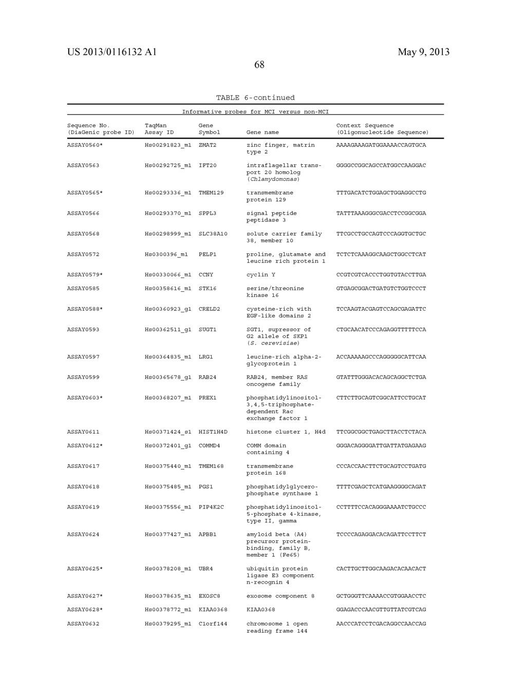 ALZHEIMER'S PROBE KIT - diagram, schematic, and image 78