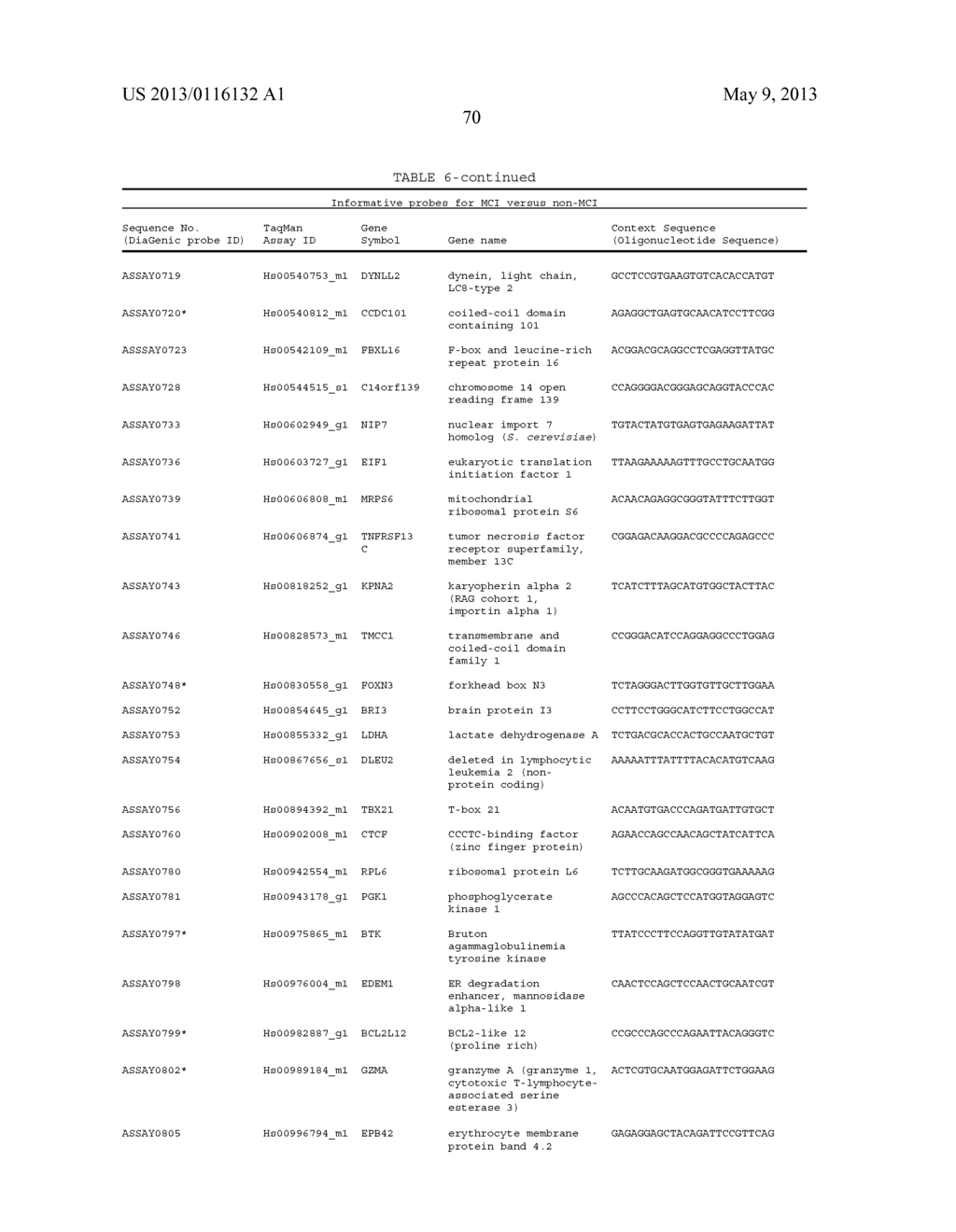 ALZHEIMER'S PROBE KIT - diagram, schematic, and image 80