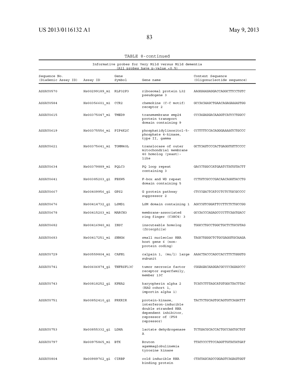 ALZHEIMER'S PROBE KIT - diagram, schematic, and image 93