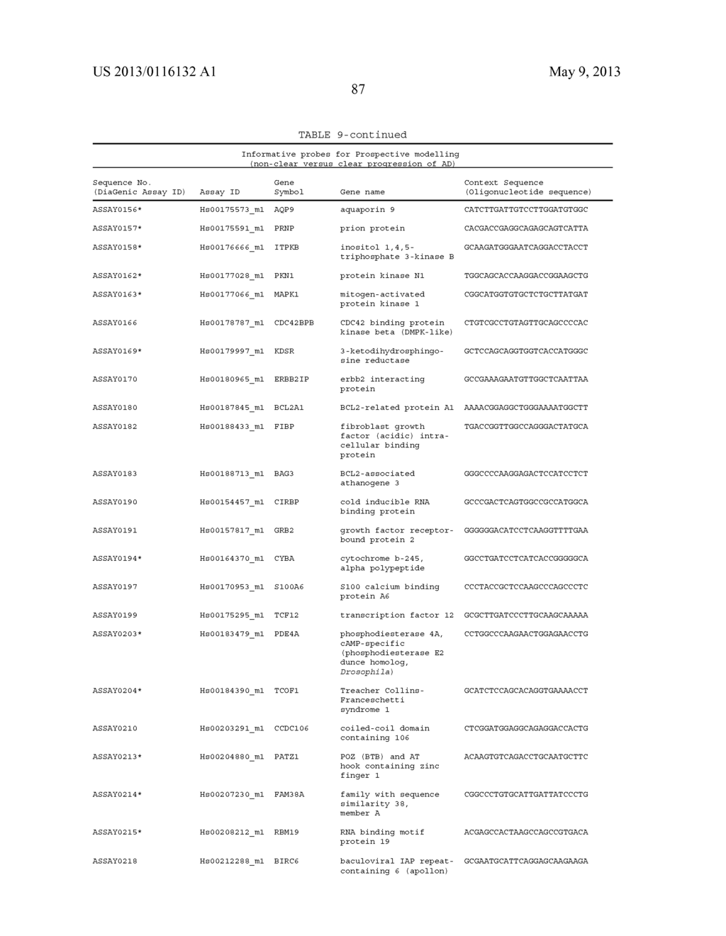 ALZHEIMER'S PROBE KIT - diagram, schematic, and image 97