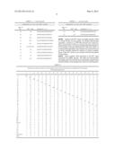 PROBES FOR GENOTYPING LOW-RISK-HPV diagram and image